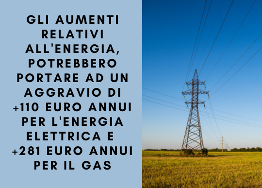 aumento energia aumenti gas e energia.png